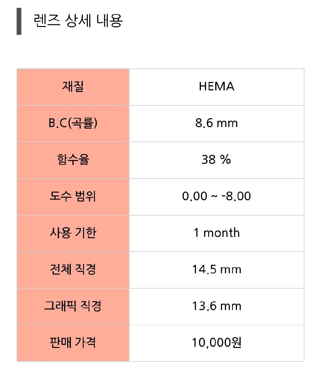 사진 4